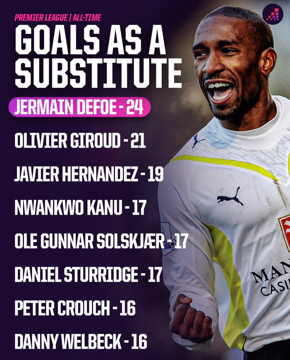 战术分析 战术分析