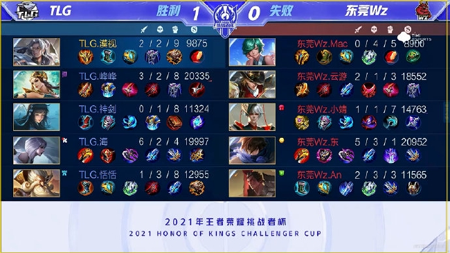 在版本冻结
